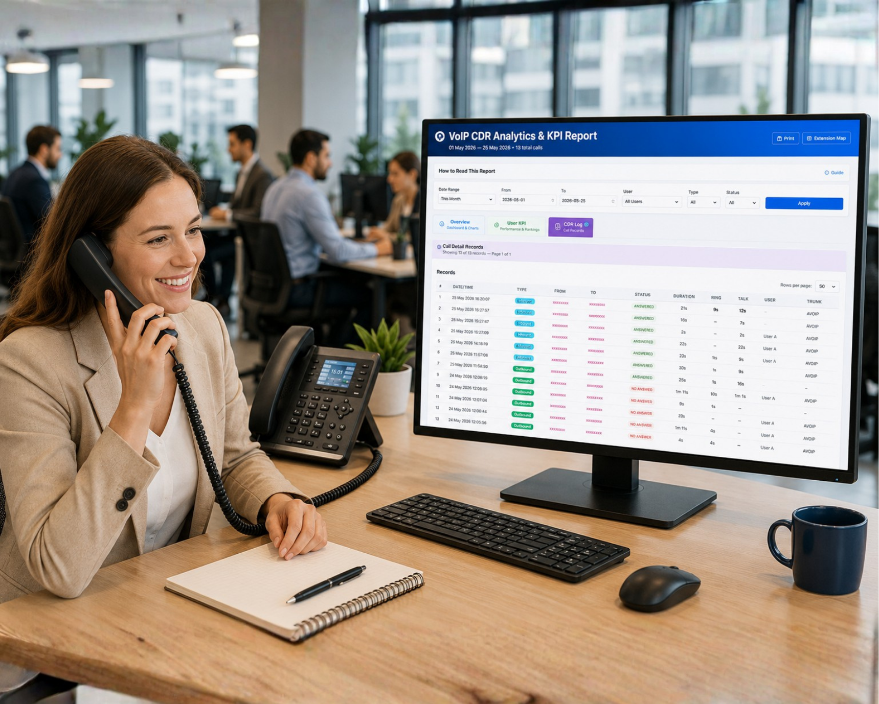 VoIP CDR Analytics KPI Report dashboard for Cloud PBX call performance